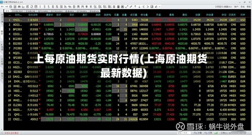 上每原油期货实时行情(上海原油期货最新数据)