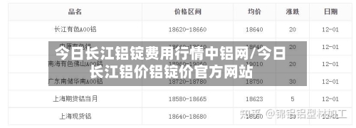 今日长江铝锭费用行情中铝网/今日长江铝价铝锭价官方网站