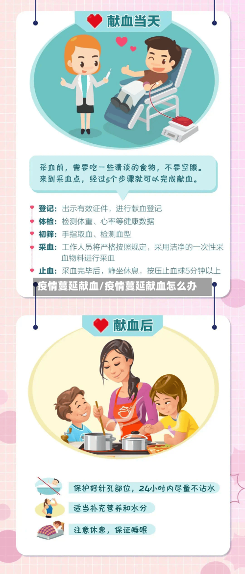 疫情蔓延献血/疫情蔓延献血怎么办
