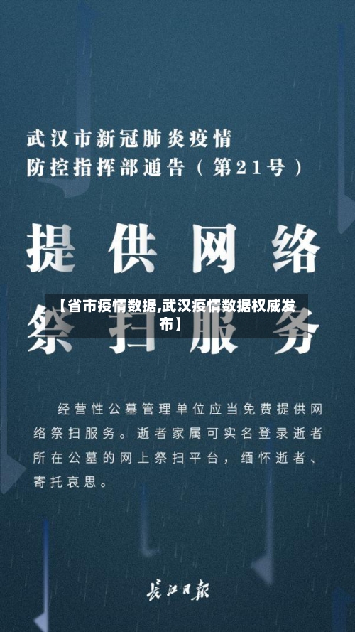 【省市疫情数据,武汉疫情数据权威发布】-第2张图片