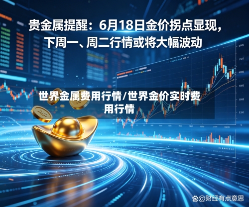 世界金属费用行情/世界金价实时费用行情-第3张图片