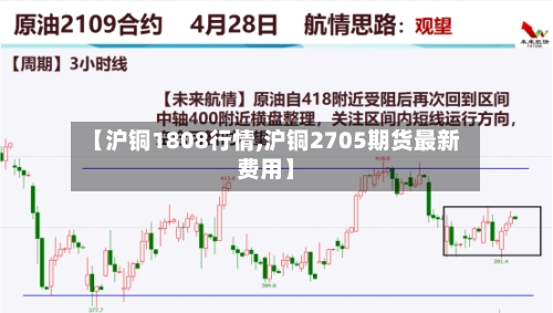 【沪铜1808行情,沪铜2705期货最新费用】