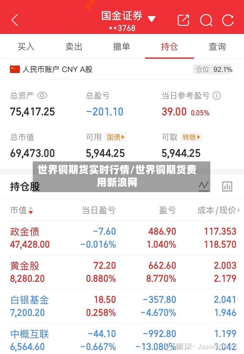 世界铜期货实时行情/世界铜期货费用新浪网-第3张图片