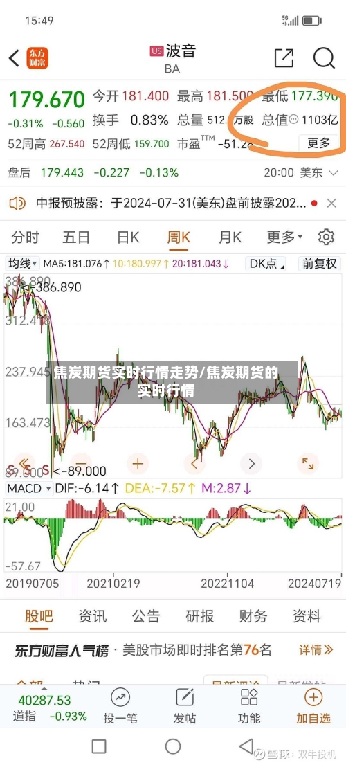 焦炭期货实时行情走势/焦炭期货的实时行情