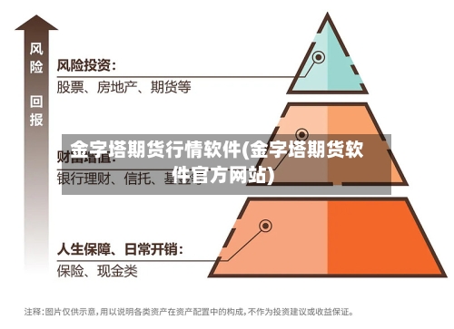 金字塔期货行情软件(金字塔期货软件官方网站)-第3张图片
