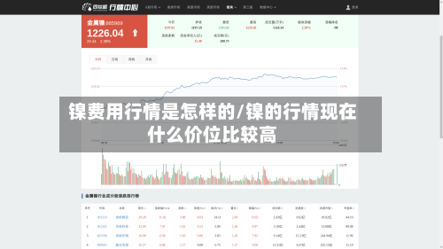 镍费用行情是怎样的/镍的行情现在什么价位比较高