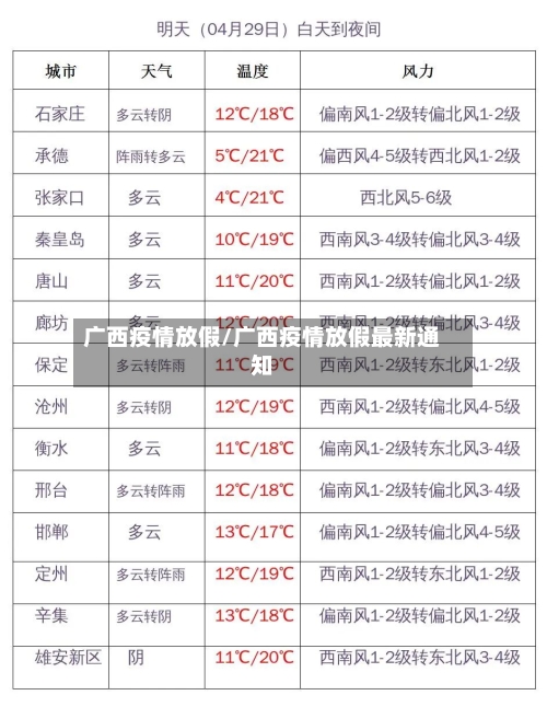 广西疫情放假/广西疫情放假最新通知