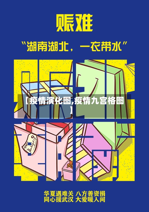 【疫情演化图,疫情九宫格图】
