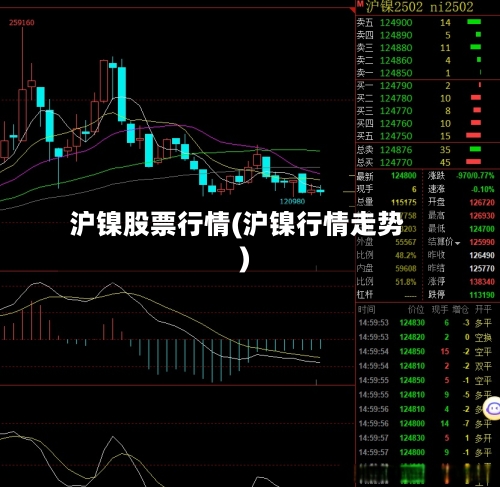 沪镍股票行情(沪镍行情走势)-第2张图片