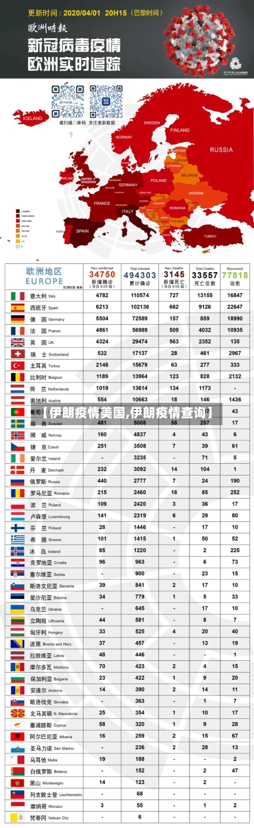 【伊朗疫情美国,伊朗疫情查询】