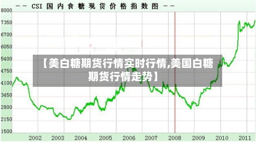 【美白糖期货行情实时行情,美国白糖期货行情走势】-第3张图片