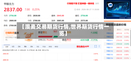 【澳麦交易期货行情,世界期货行情一览】