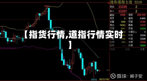 【指货行情,道指行情实时】