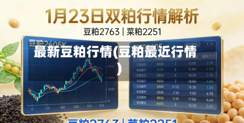 最新豆粕行情(豆粕最近行情)