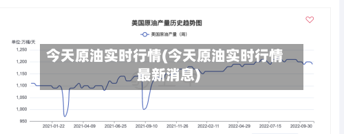 今天原油实时行情(今天原油实时行情最新消息)
