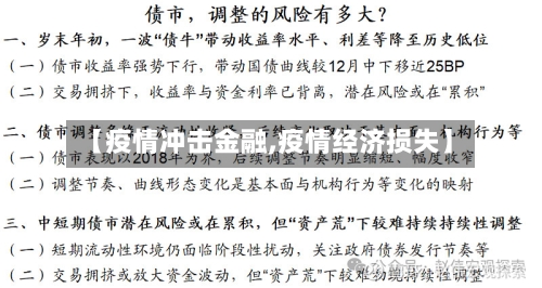 【疫情冲击金融,疫情经济损失】-第3张图片