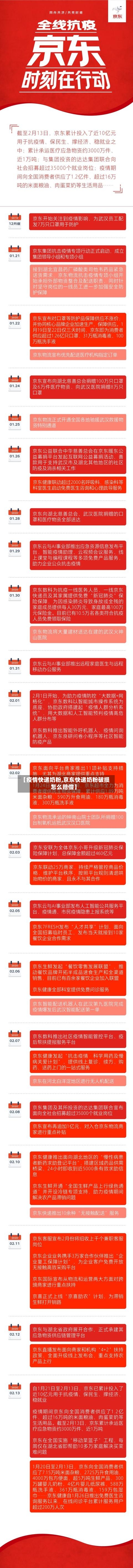 【疫情快递奶粉,京东快递奶粉破损怎么赔偿】-第2张图片