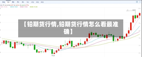 【铅期货行情,铅期货行情怎么看最准确】