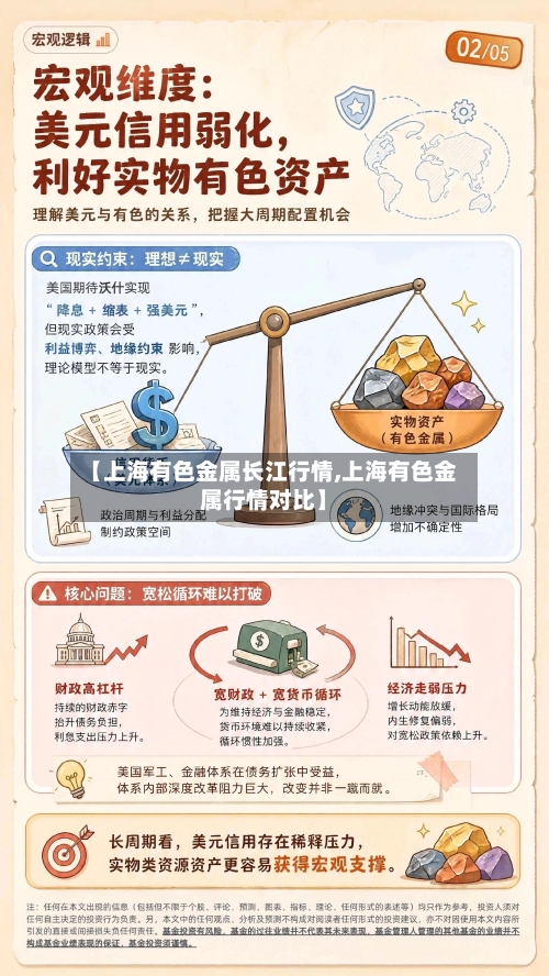 【上海有色金属长江行情,上海有色金属行情对比】-第3张图片