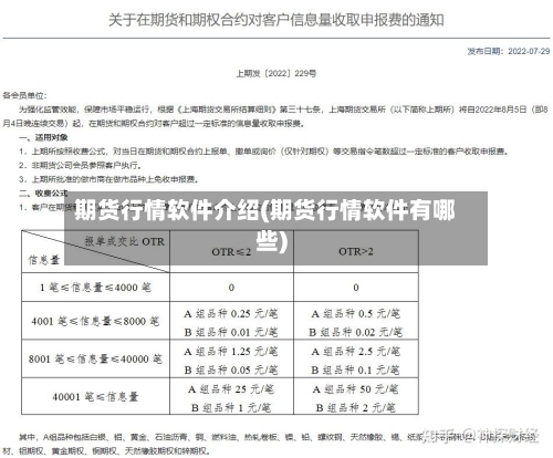 期货行情软件介绍(期货行情软件有哪些)