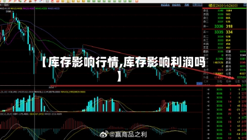 【库存影响行情,库存影响利润吗】-第3张图片