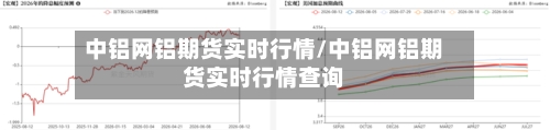 中铝网铝期货实时行情/中铝网铝期货实时行情查询