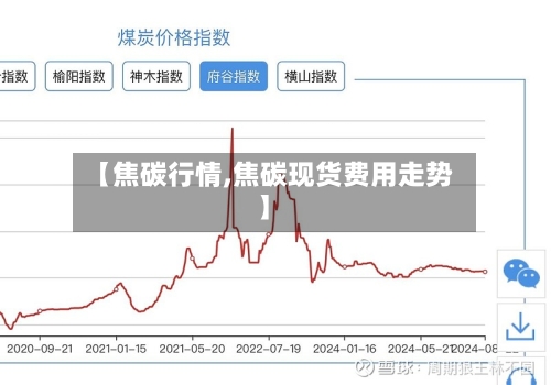 【焦碳行情,焦碳现货费用走势】-第3张图片