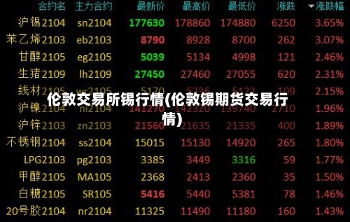 伦敦交易所锡行情(伦敦锡期货交易行情)-第2张图片