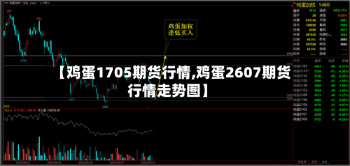 【鸡蛋1705期货行情,鸡蛋2607期货行情走势图】