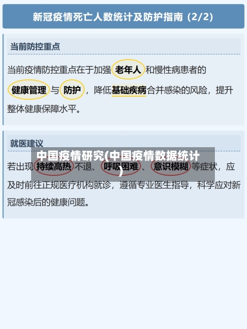 中国疫情研究(中国疫情数据统计)