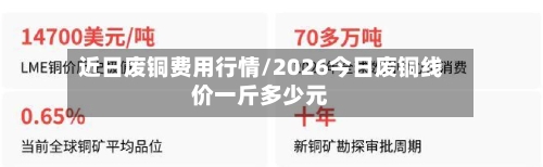 近日废铜费用行情/2026今日废铜线价一斤多少元-第2张图片
