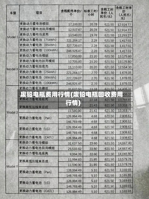 废铅电瓶费用行情(废铅电瓶回收费用行情)-第3张图片