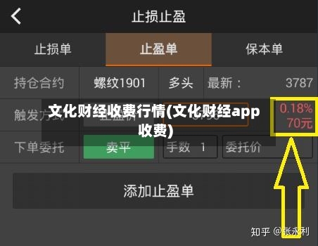 文化财经收费行情(文化财经app收费)