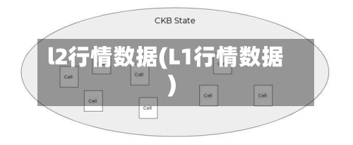 l2行情数据(L1行情数据)-第2张图片