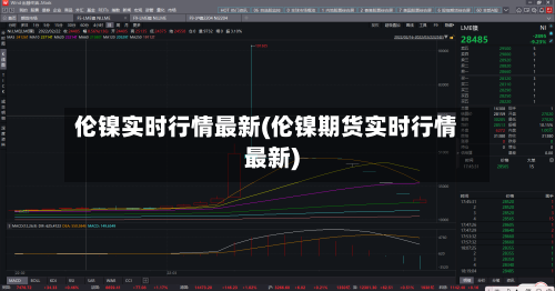伦镍实时行情最新(伦镍期货实时行情最新)-第3张图片
