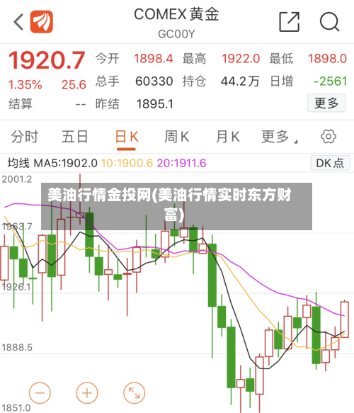 美油行情金投网(美油行情实时东方财富)-第3张图片