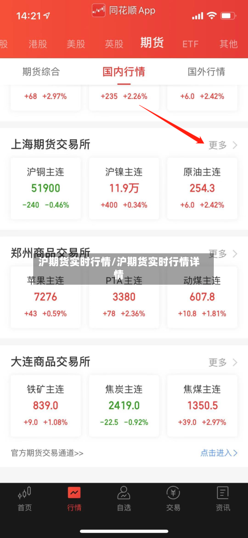 沪期货实时行情/沪期货实时行情详情