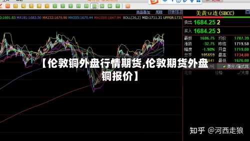 【伦敦铜外盘行情期货,伦敦期货外盘铜报价】-第2张图片