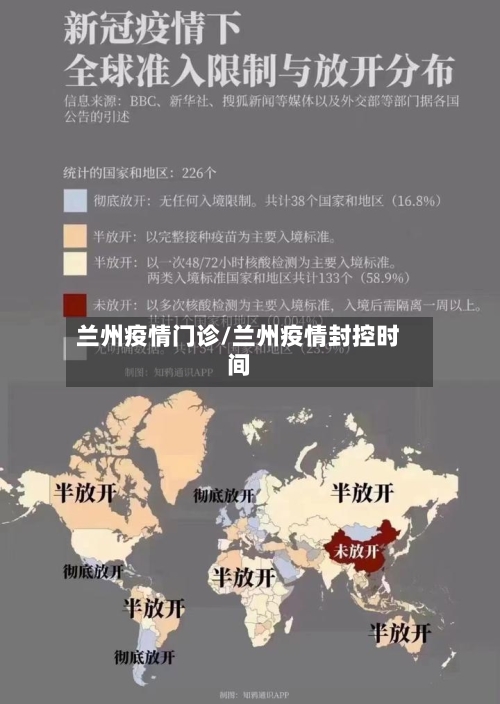 兰州疫情门诊/兰州疫情封控时间-第2张图片