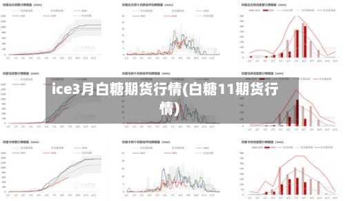 ice3月白糖期货行情(白糖11期货行情)