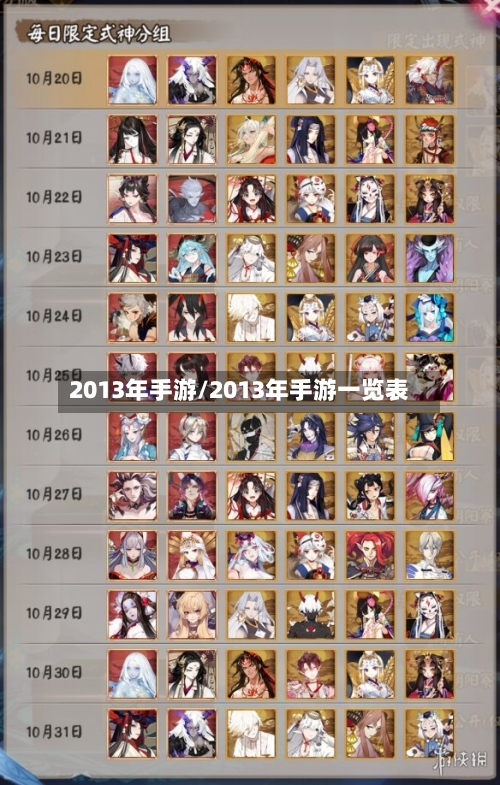 2013年手游/2013年手游一览表