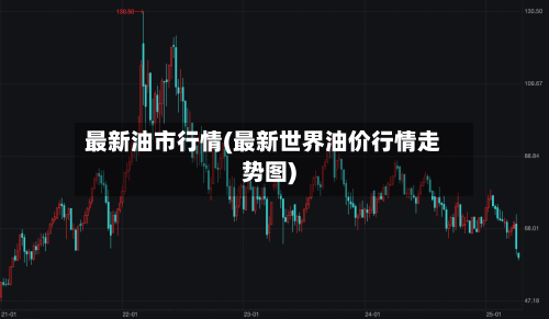 最新油市行情(最新世界油价行情走势图)-第3张图片