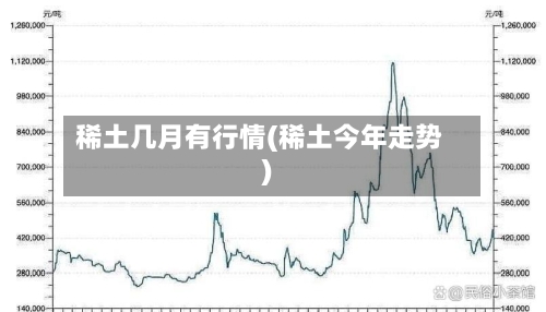 稀土几月有行情(稀土今年走势)-第2张图片