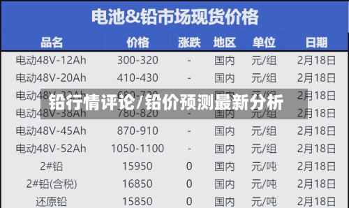 铅行情评论/铅价预测最新分析-第3张图片