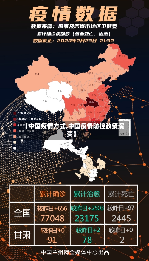 【中国疫情方式,中国疫情防控政策演变】