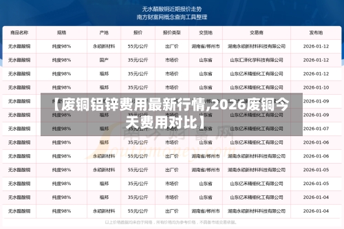 【废铜铝锌费用最新行情,2026废铜今天费用对比】-第2张图片