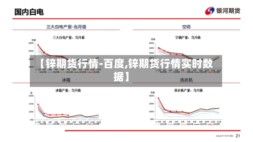 【锌期货行情-百度,锌期货行情实时数据】