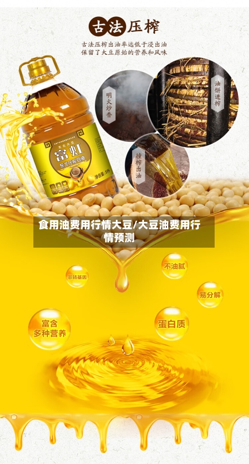 食用油费用行情大豆/大豆油费用行情预测