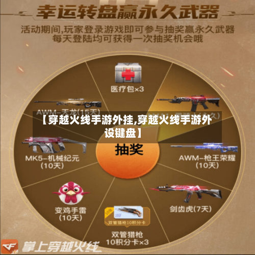 【穿越火线手游外挂,穿越火线手游外设键盘】