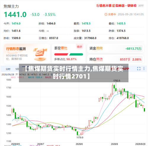 【焦煤期货实时行情主力,焦煤期货实时行情2701】